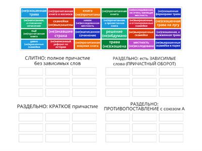 НЕ с причастиями: слитно или раздельно