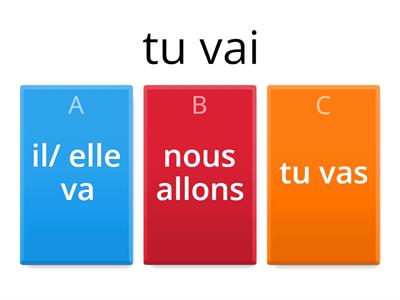 FRANCESE( quiz) : VERBO ALLER- " andare"