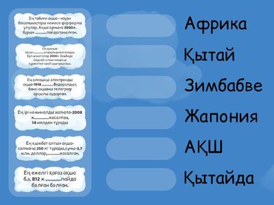 тапсырма2 Ұлттық валюта