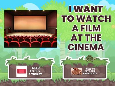 Johansson's 4 Primaria: need to/don't need to