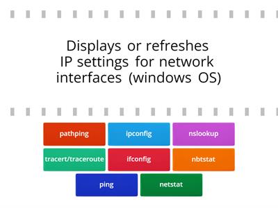 CompTIA A+ Command Tools