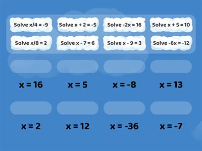 Solving One-Step Equations