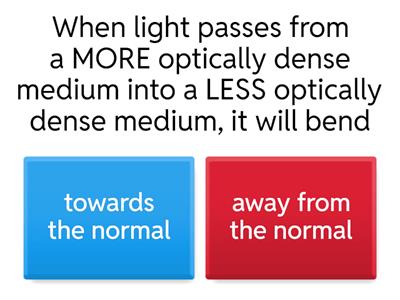 Index of Refraction