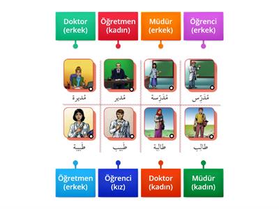 Arapça 5 (Mektep) Müzekker (Eril) – Müennes (Dişil)