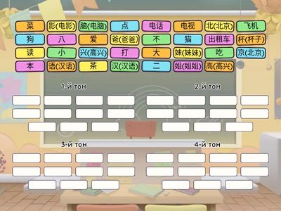 HSK 1 иероглифы по тонам