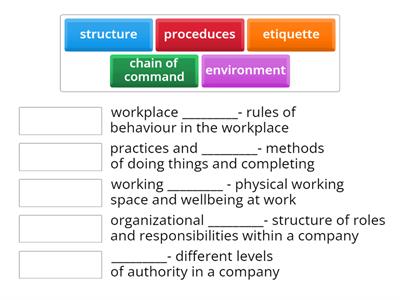 Introduction to Workplace Culture