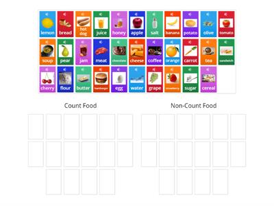 Count or Noncount Food