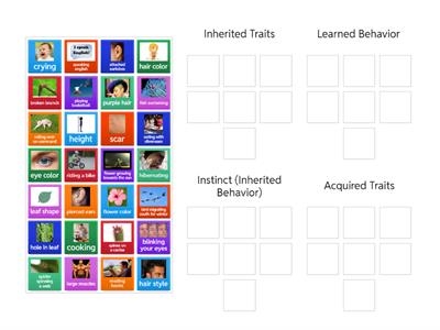 Inherited Traits, Acquired Traits, Instinct or Learned Behavior