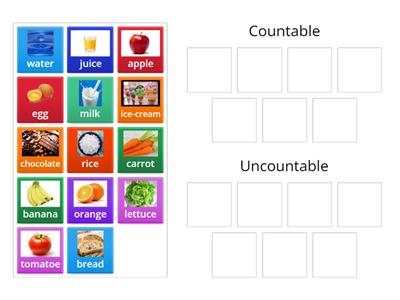 Countable, uncountable 