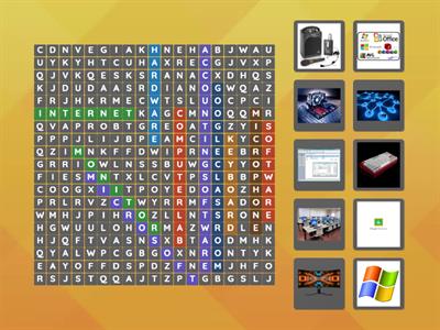 Fundamentals of Computer