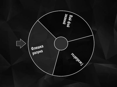 Внеклассное мероприятие 