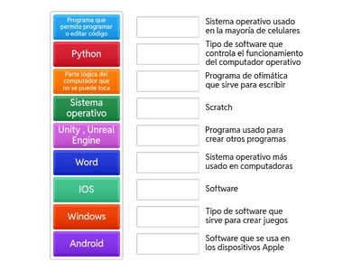 Software Actividad