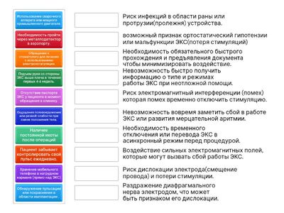 Сестринский уход после имплантации ЭКС.