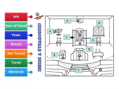 Judaism Game