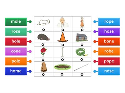 Phase 5 phonics Split digraph o-e