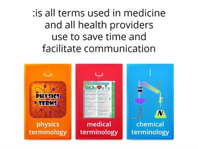 Introduction to medical terminology 1.1- Gr 12