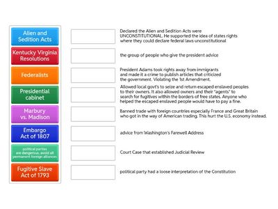 Early Republic Events: Washington to Jefferson