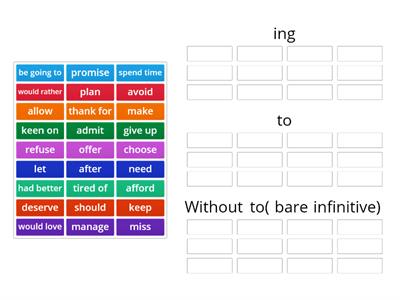 Verb patterns