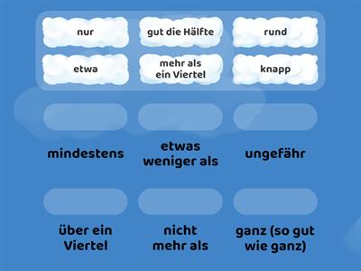 Menschen B1.1 L.3  Über eine  Statistik sprechen