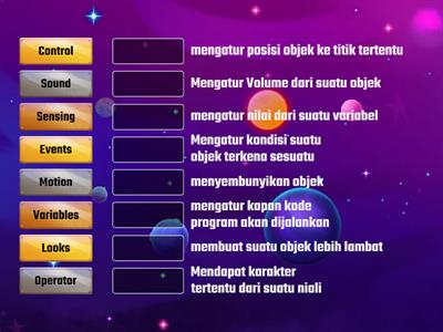 Scratch kelas 7 