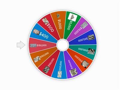 Money Prize Wheel Simulation