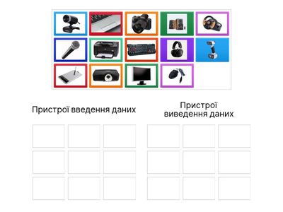 Складові комп’ютерів та їх призначення