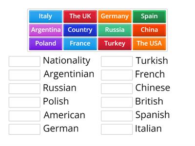 GG 2, Unit 0.1:  I'm from.../I'm... (country/nationality)