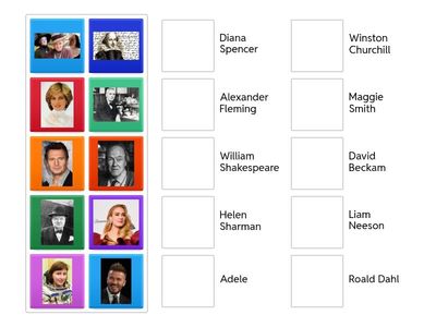 Famous British people 4B