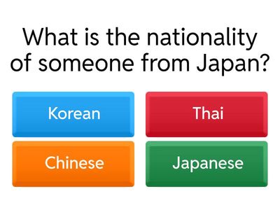Nationalities Quiz for Grade 10