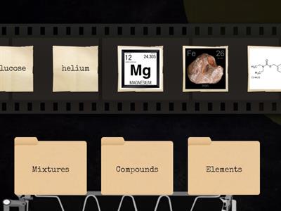 Elements, Mixtures, and Compounds Sort