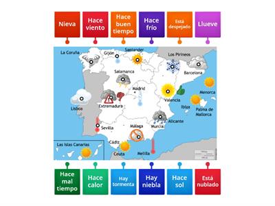 ¿Qué tiempo hace en España?