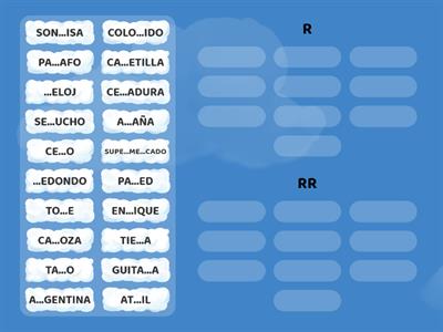 ORTOGRAFÍA: "R" Y "RR"