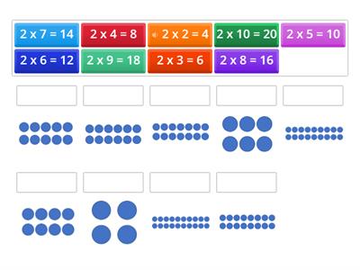  2 times table - array 