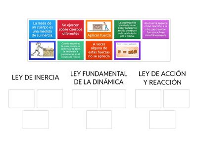 Características de las Leyes de Newton