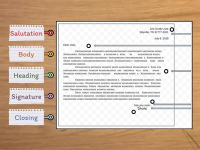 Label The Parts of a FRIENDLY Letter