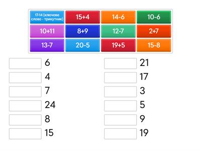 Математика 1 клас