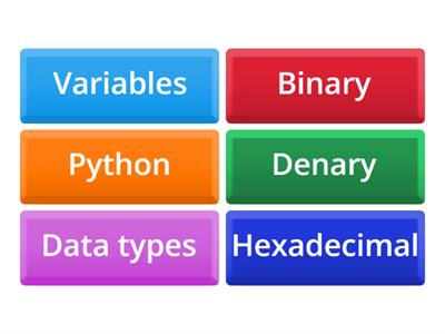 Computer science terms