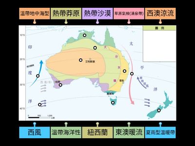 九上地理L5(2)澳洲氣候
