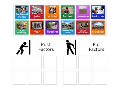 Push and Pull Factors