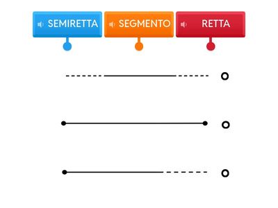 RETTE, SEMIRETTE E SEGMENTI