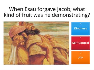 Joy, Self-Control and Kindness