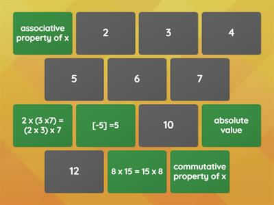 Properties of multiplication