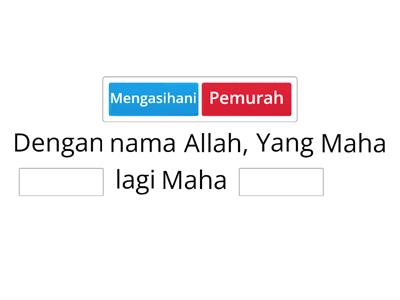 Kefahaman Surah al-Fatihah