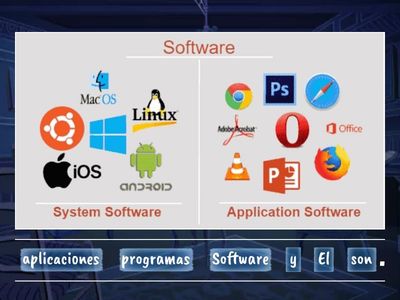 Estación 2: Definir – Encuentra el foco