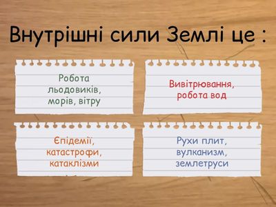 6,451 Зовнішні процеси на Землі