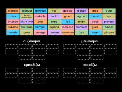 C1/C2 synonyms I