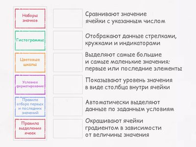 Условное форматирование