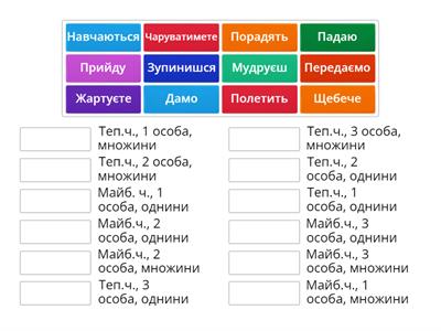  Дієслова теперішнього і майбутнього часу