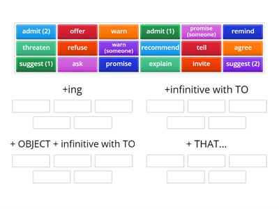 Reporting verbs (F2F + SO, Intermediate)