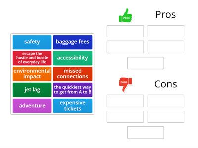 Travelling by plane (Task 4)